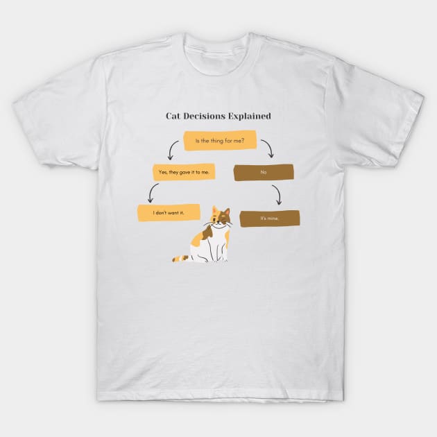 Cat Decisions Explained T-Shirt by Creativity Haven